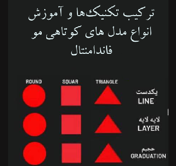 ترکیب تکنیک ها و ایجاد انواع مدل های کوتاهی فاندامنتال